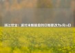 浙江世宝：派付末期股息的日期更改为6月16日