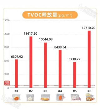 “捏捏”博主自曝患癌退圈引热议，“解压神器”为何成了健康隐患？
