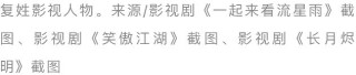 澹台、独孤……历史上那些罕见的复姓，都去哪了？